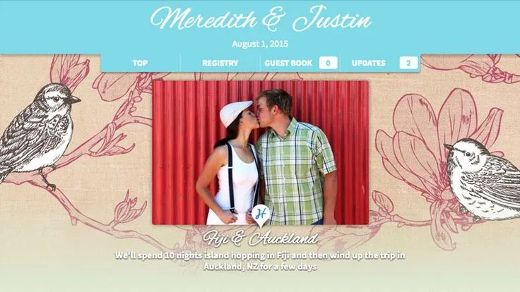 8575 honeymoon budget