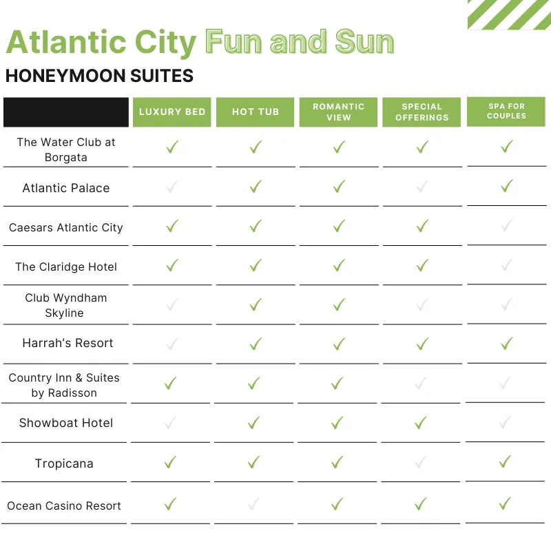 8785 borgata hotel atlantic city