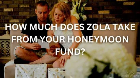 /img/8847-zola-fund-sharing.webp